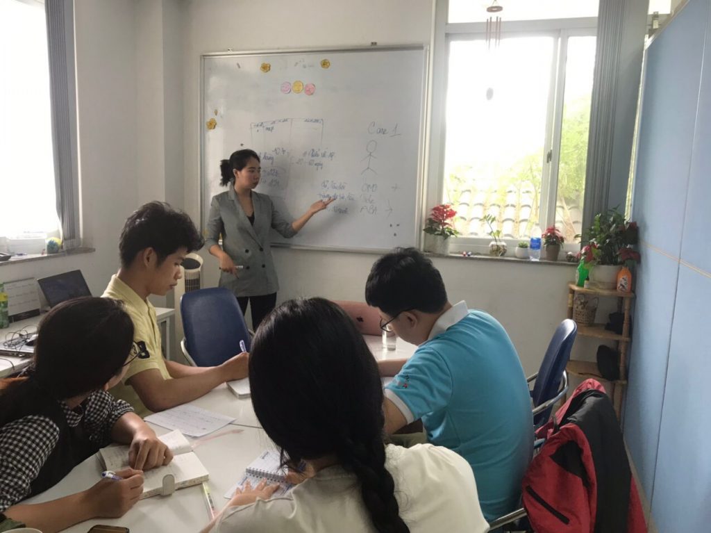 nghiên cứu thị trường