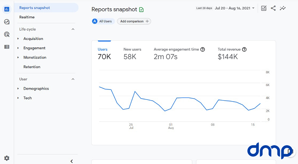 kiem tra luot truy cap website 3