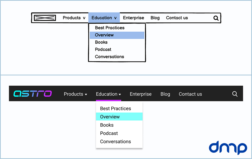 thanh dieu huong website 6