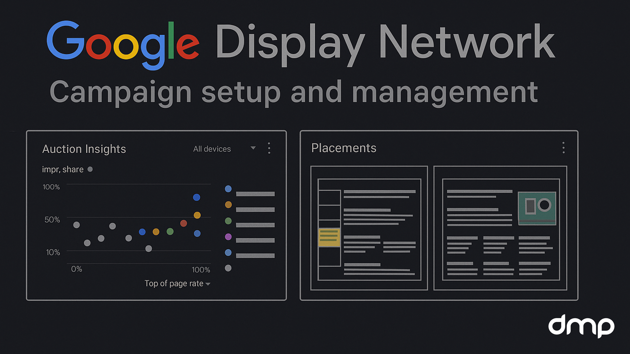 Google Display Network - quảng cáo google display