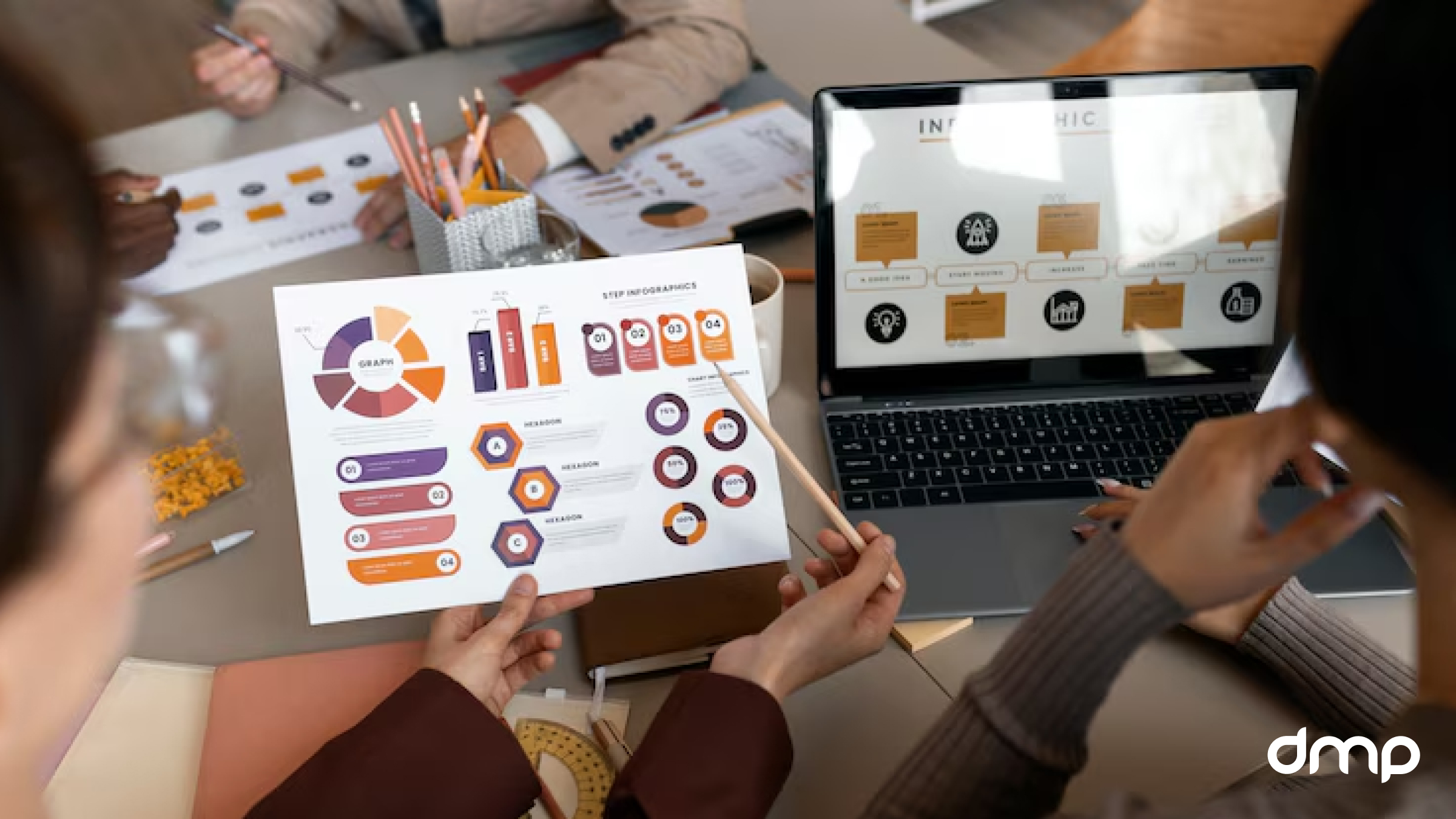 Đo Lường Hiệu Quả Omnichannel