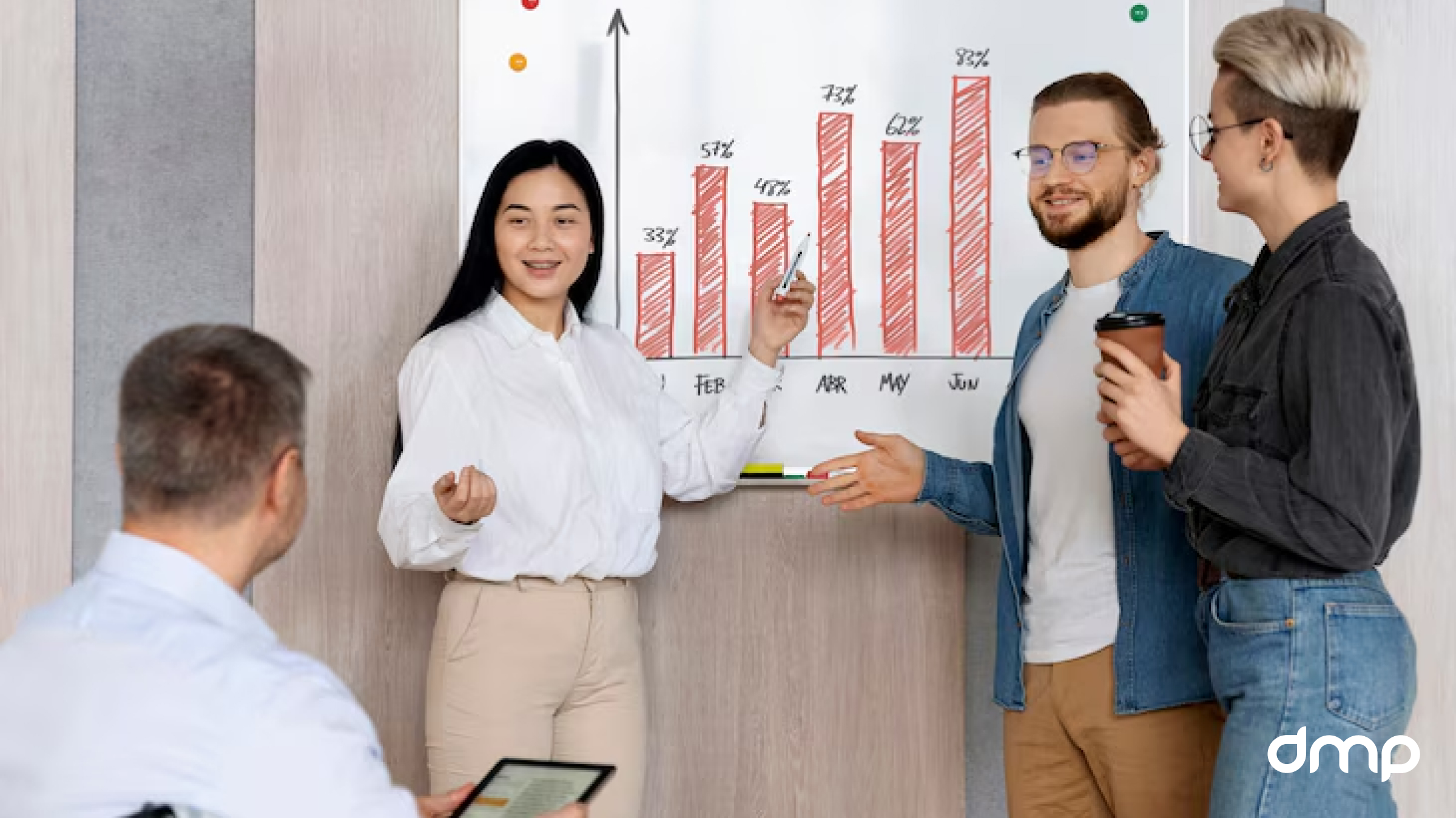 Phân tích nhóm KPI giữ chân khách hàng