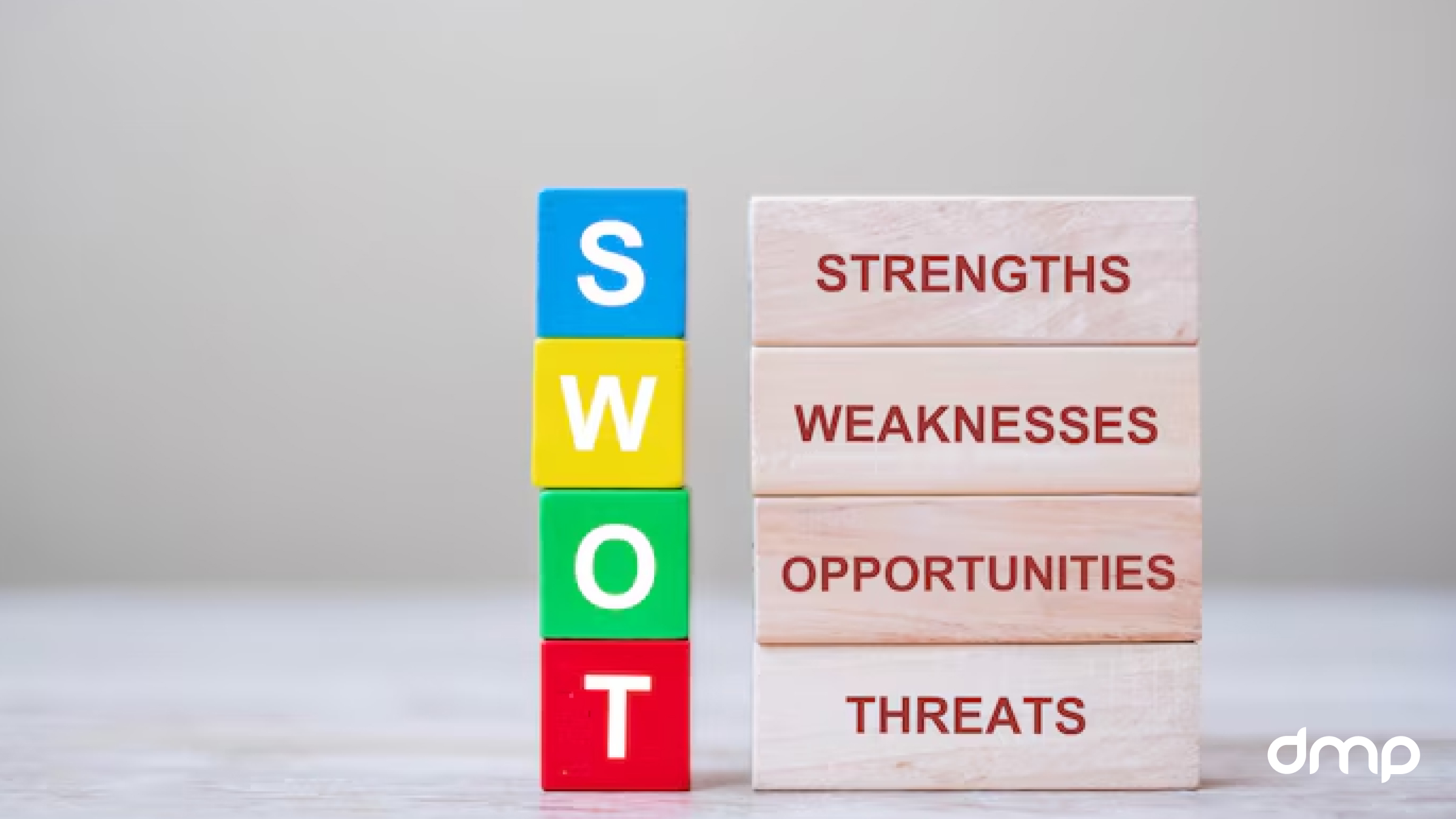 SWOT