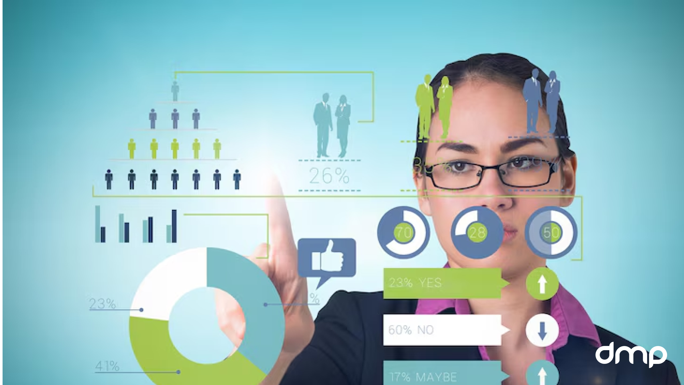 phân tích hành vi người tiêu dùng