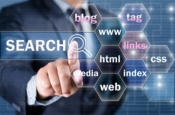 Minh họa cách gán từ khóa cho bài blog, trang dịch vụ và các loại URL trên website