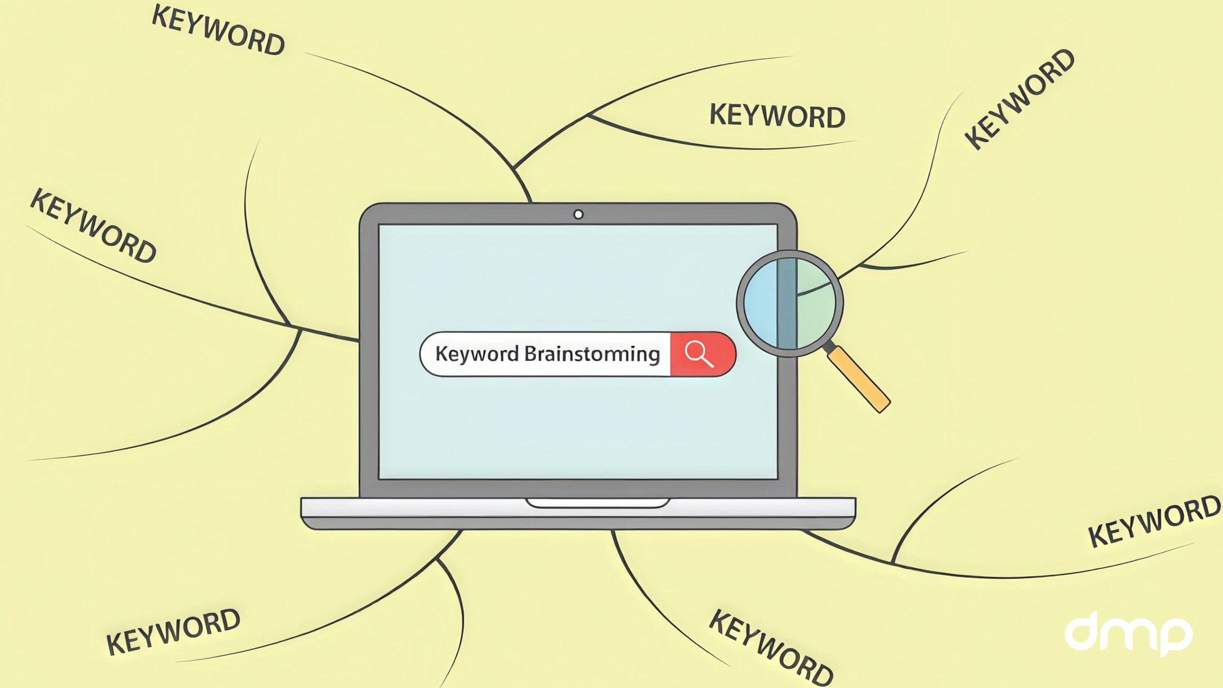 Minh họa Keyword Mapping giúp phân nhóm từ khóa và gán cho từng URL