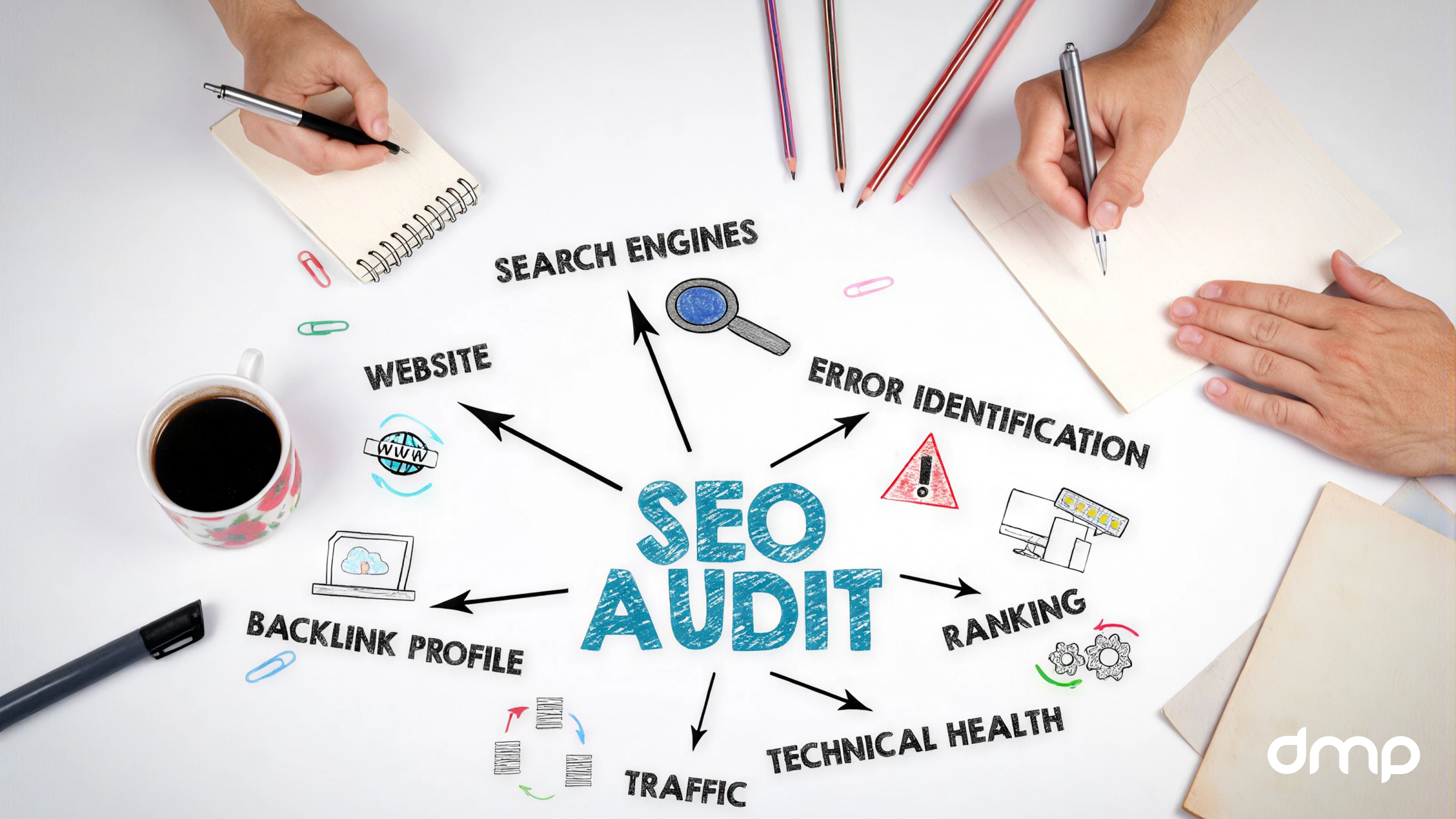 Minh họa SEO Audit website với các hạng mục technical health, backlink, traffic, ranking và xác định lỗi