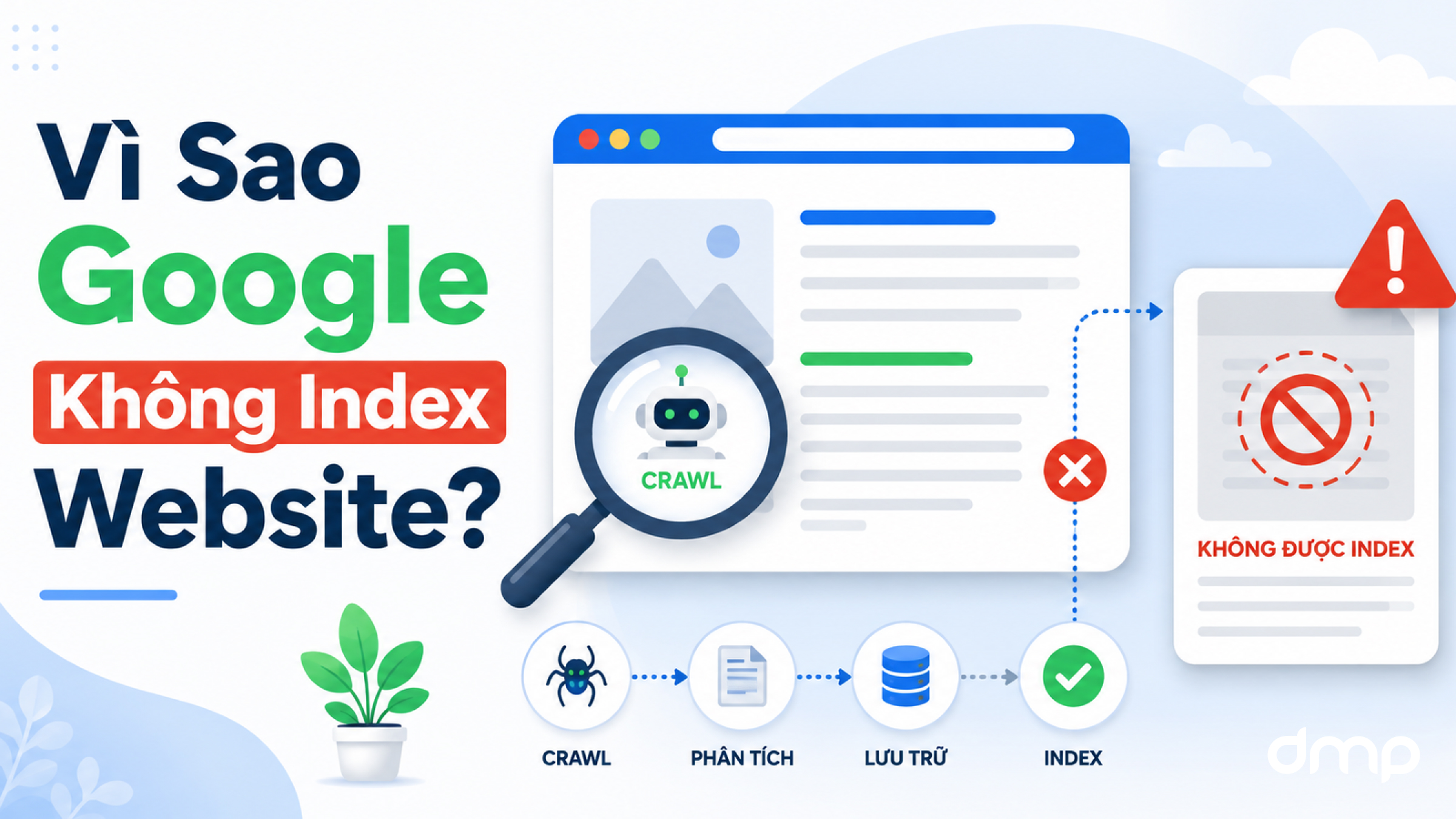 Minh họa Google không index website với quy trình crawl, phân tích, lưu trữ và index