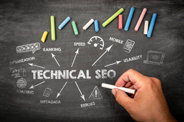 Technical SEO Checklist: Crawl, Render, Index, Canonical Và Core Web Vitals 15 Hình minh họa các yếu tố Technical SEO gồm tốc độ, thiết bị di động, khả năng sử dụng, metadata, lỗi kỹ thuật và thứ hạng.