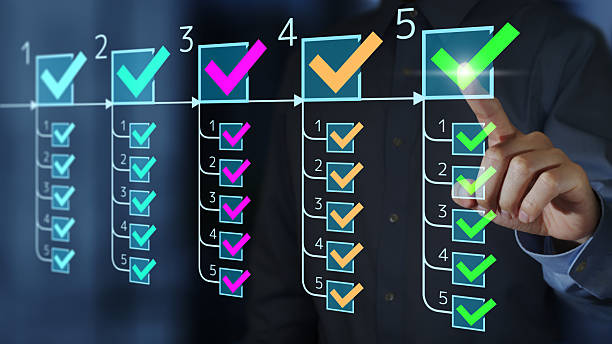 E-E-A-T Là Gì? Checklist Xây Tín Hiệu Kinh Nghiệm, Chuyên Môn Và Uy Tín 12 Hình minh họa checklist kiểm tra các tín hiệu E-E-A-T cho nội dung, tác giả và website