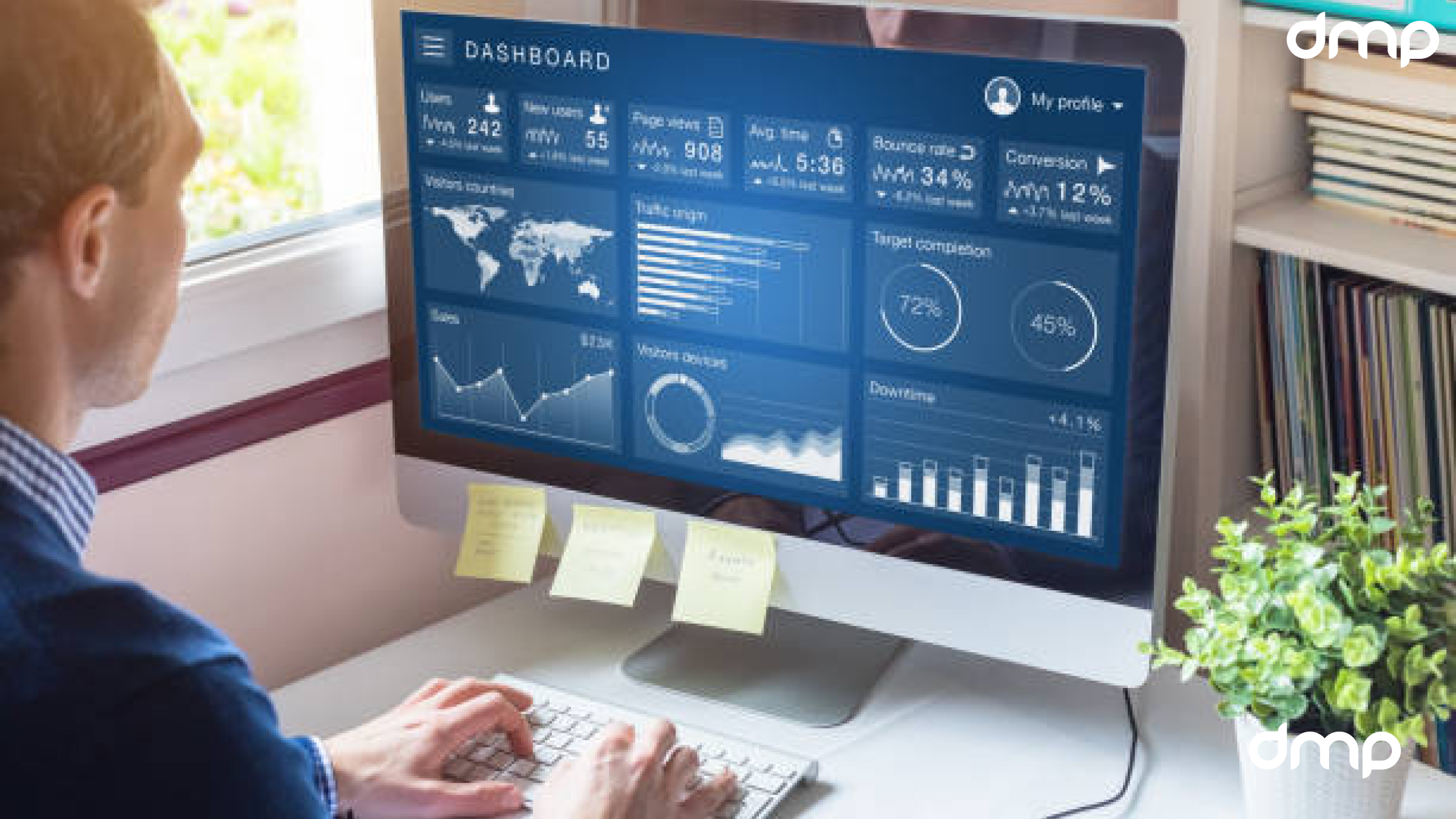 SEO Dashboard cho doanh nghiệp với 12 KPI từ GSC, GA4 đến revenue